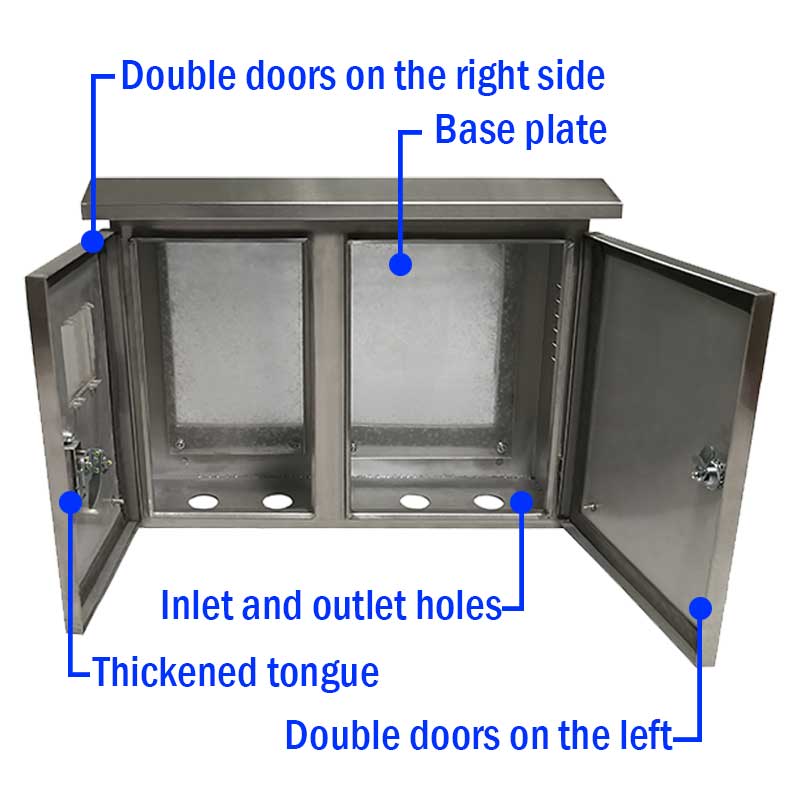 আপনি কি বিতরণ বাক্সের মূল উপাদানগুলি জানেন?